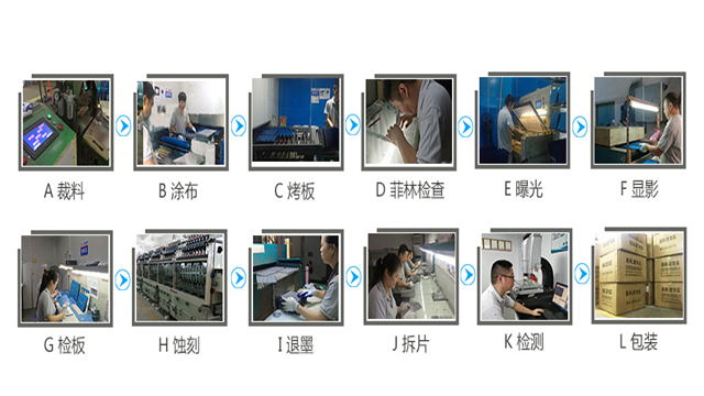 五金蝕刻加工廠的工藝流程